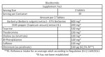 FAT BURNING BLACK BOMBS, 60 CAPSULES (DORIAN YATES)