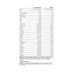 Whey Delicious 2,5kg-XXL Nutrition - Image 2